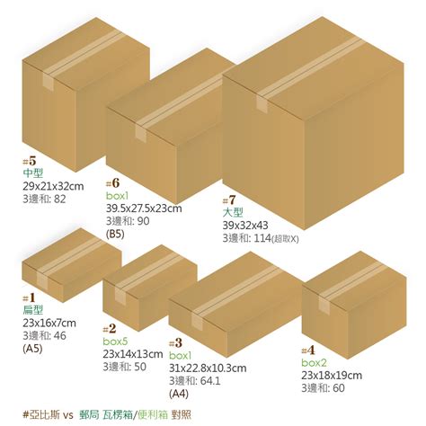 2才紙箱多大